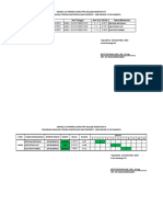 Jadwal Ukin-T.konstruksi Properti-Smkn 3 Yogya