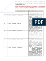 The Proposed Rejection For The Post of Assistant Engineer Executive Trainee