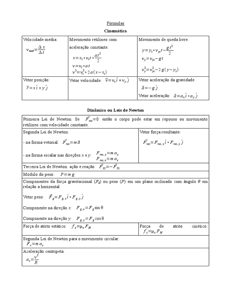 Form Dinamica PDF | PDF | Leis do Movimento de Newton | Velocidade