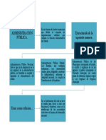 MAPA CONCEPTUAL 