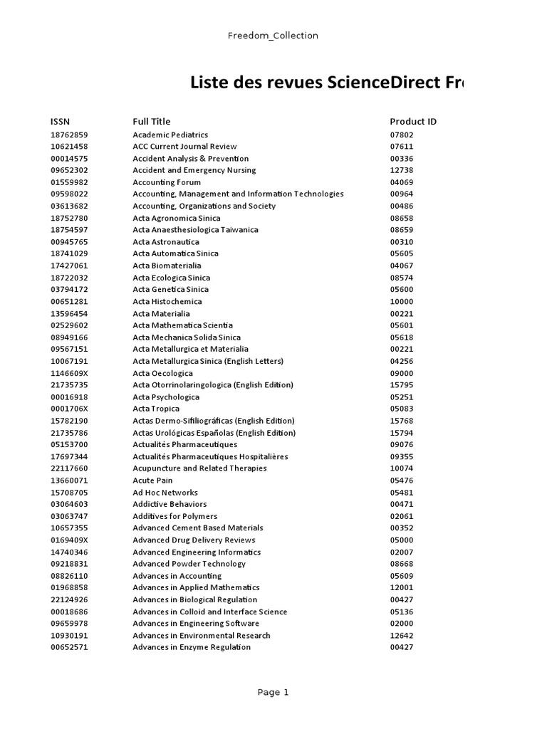 Liste Des Revues Sciencedirect Freedom Collection Issn Full Title