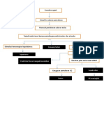 Patof Pneumonia