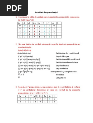 Solucion Actividad 1 Logica Matematica Expresiones Logicas