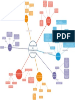 CAPITULO 2 PROGRAMACION.pdf