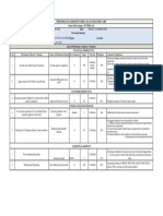 Performance Agreement Sheet-Balanced Score Card Name of The Conamy: RT INDIA Ltd. Name: Role