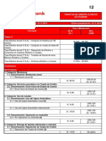 Tarjetas de Crédito Clásicas Scotiabank