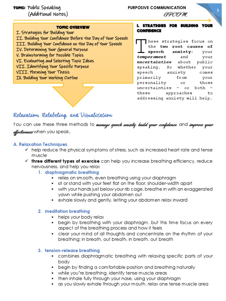 5 - Strategies For Building Your CONFIDENCE - PART 1 | PDF | Anxiety ...
