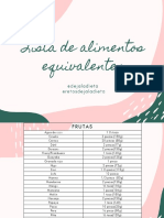 Lista de Alimentos Equivalentes 1 PDF