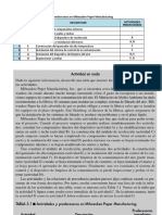 DAGOBERTO AGUAS - Taller 1 Milwaukee Paper Manufacturing.xlsx