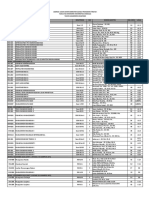 Jadwal UAS Ganjil 19-20 (S1)