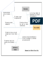 Diagrama