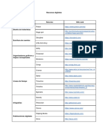 Recursos digitales