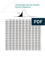 Tabela-Z-Para-Área Dinormal PDF