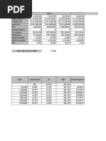 Debt Interest Rate Ke Ebit Interest Expense