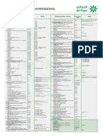 CBK Tariff June 2019 Eng - 29.pdf