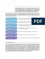 What Is The OSI Model