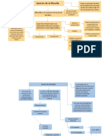 mapas conceptuales