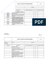 Lista de Chequeo Auditoria Interna