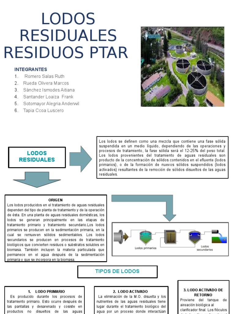 Lodos Residuales Ptar | PDF | Aguas residuales | Cadmio