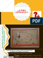 Cómo Aprendo.pdf