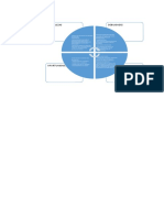 Trabajo de Estrageria Financiera 2019 Parte 1