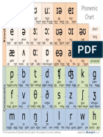 Alba English PHONEMIC CHART.pdf