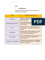 Dalmasi Carleni-Administracion PDF