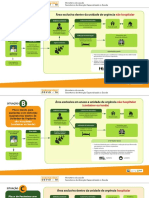 2-Etapa-Fluxogramas-COVID-19-SAES-Z