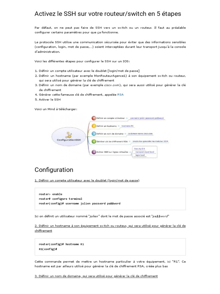 Configuration SSH sur Routeur Cisco | PDF | Enveloppe de protection ...