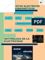 Fundamentos Electricos y Electromagneticos