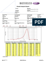 VC-V15-9AG Particle Size Analysis Report