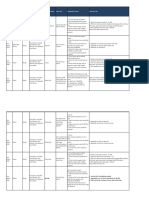 Dine VISA-TnC PDF