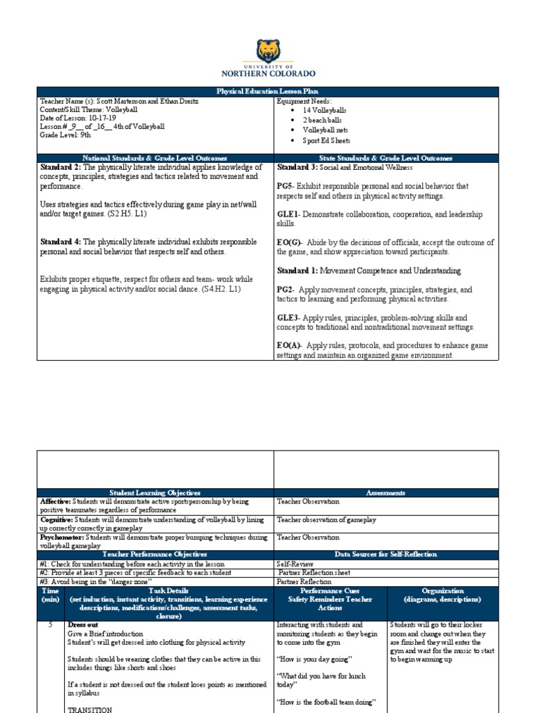 9th Grade Volleyball Lesson Plan | PDF | Volleyball | Etiquette