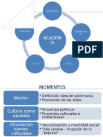 Clase Políticas Culturales - Virus