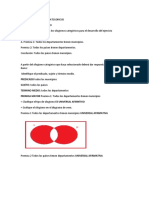 Ejercicio 3 Silogismos Categoricos