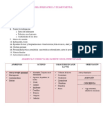 2do parcial de psicopato