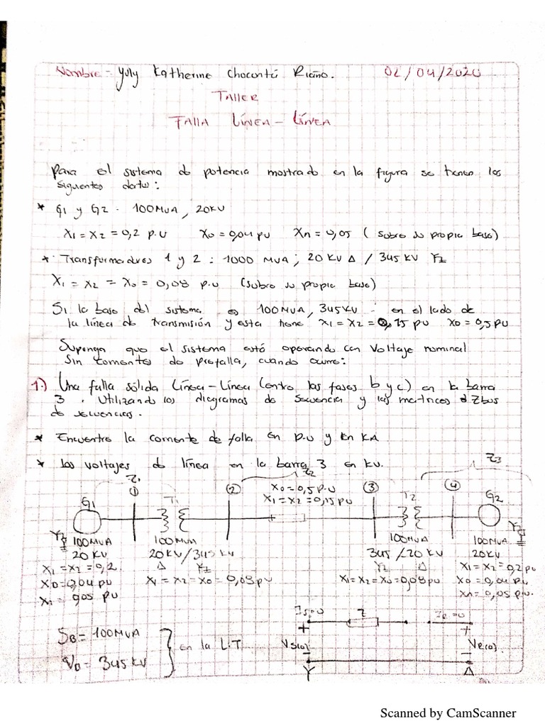 Taller Linea Linea PDF | PDF