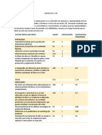 Matriz Efe y Efi