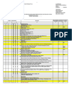 Bahan Evaluasi Akun Belanja Kegiatan 2019