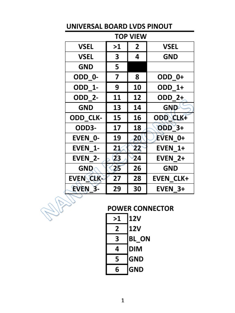 All LVDS PDF | PDF