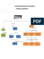 Mapa conceptual.docx