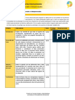 U2A1. Rubrica Evaluacion