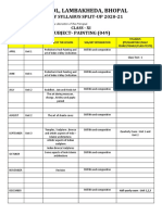 Red Rose School, Lambakheda, Bhopal: Yearly Syllabus Split-Up 2020-21