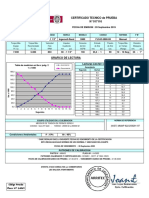 Certificado Tecnico de Prueba #017116: Tabla de Medicion en Lbs X Pulg. 2 1 X 1000