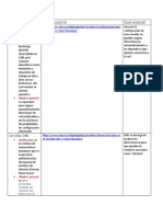 DHCP DNS WEB