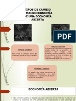 Economía Abierta