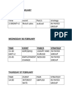 Telegram Schedule For Next Week (Fundamental) PDF