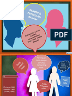 Tugasan 2(Pair) - Presentation Gender & Bahasa.pptx