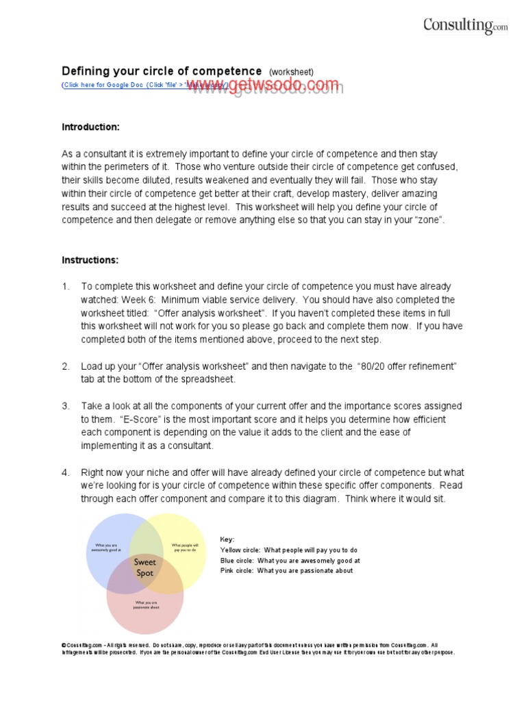 A) Circle of Competence Worksheet | PDF | Computing | Computing And ...