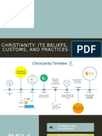 Christianity: Its Beliefs, Customs, and Practices: An Understanding The Self
